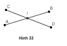 6.2hinh33